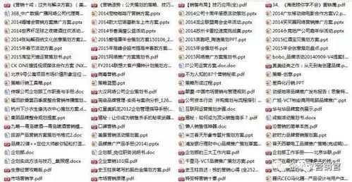 免費領取2000份市場營銷策劃全套手冊 史上最全，限量1000份的營銷撬點